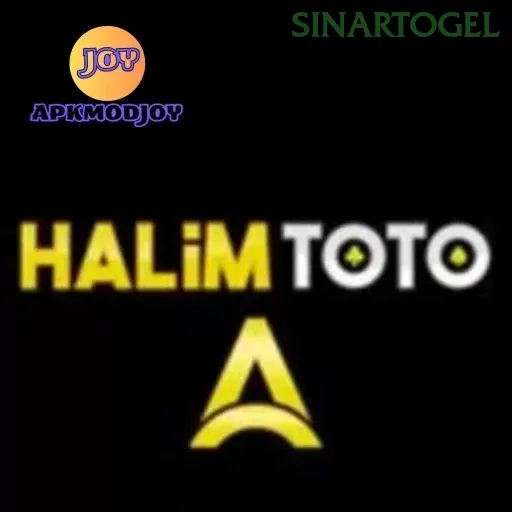 HALIMTOTO dan sinartogel: Rangkuman Brand yang Banyak Dicari