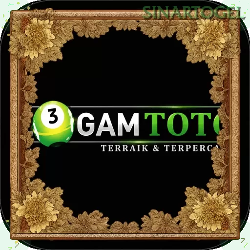 LOGAMTOTO dan sinartogel: Rangkuman Brand yang Banyak Dicari